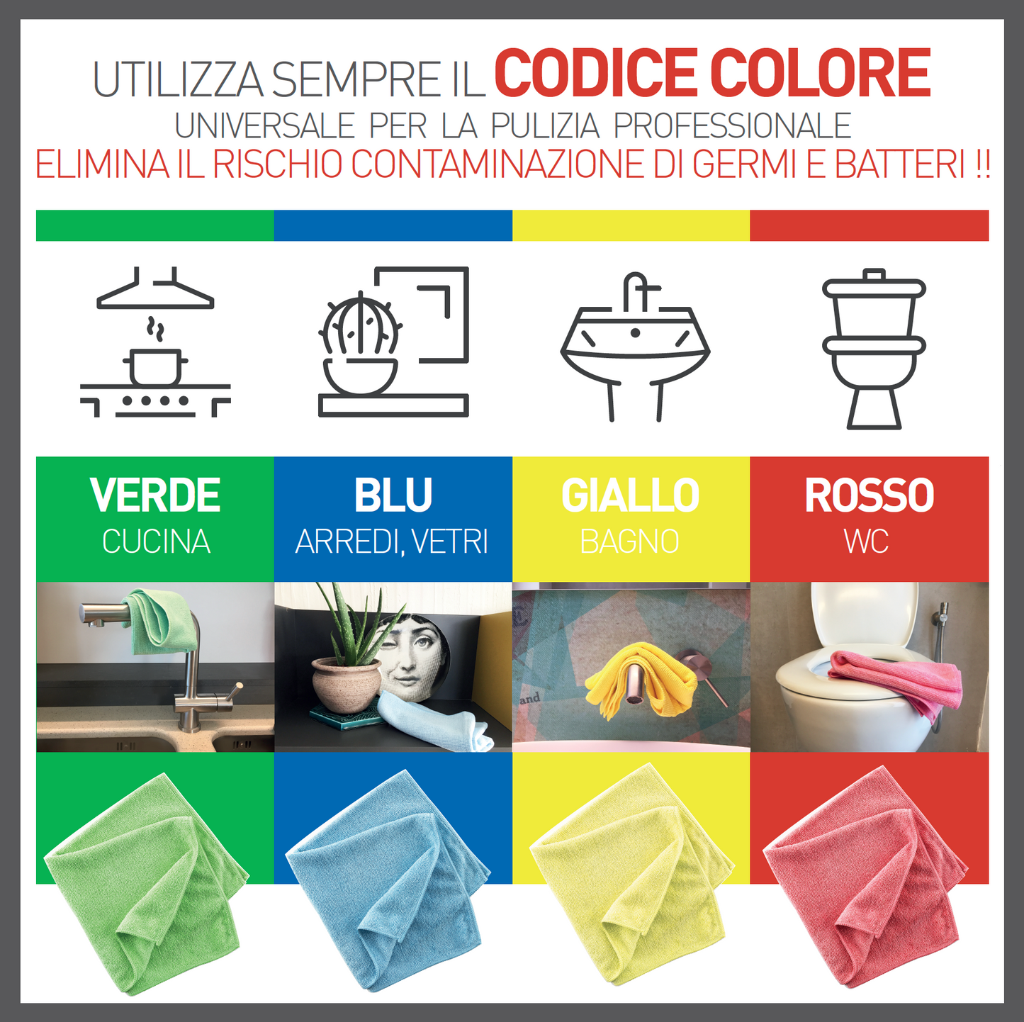 Panno PVA micro BLU Vileda Professional